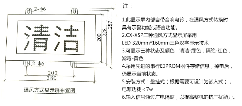 智能型通风方式信号灯箱产品选型表