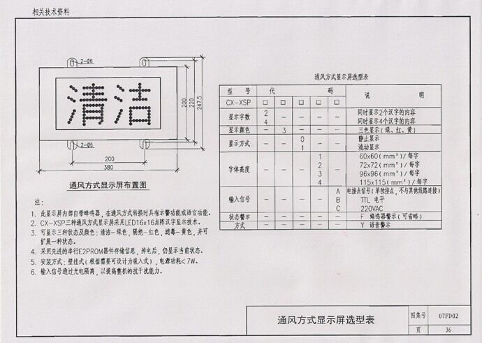 风机联动智能型人防控制箱